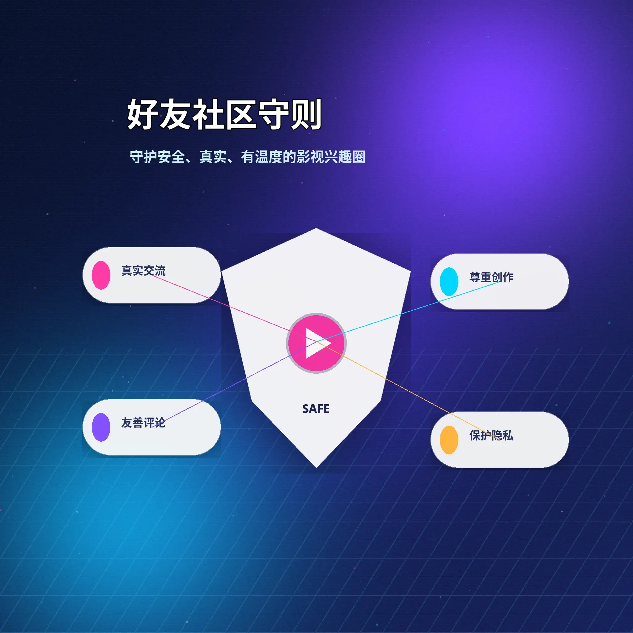 蘑菇视频交友广场兴趣资料浏览